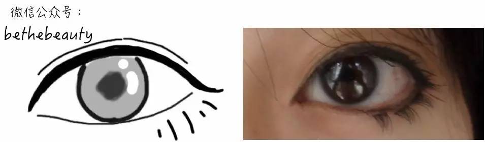 为什么画完眼妆看起来很凶,看起来眼睛有神但是不凶的眼妆