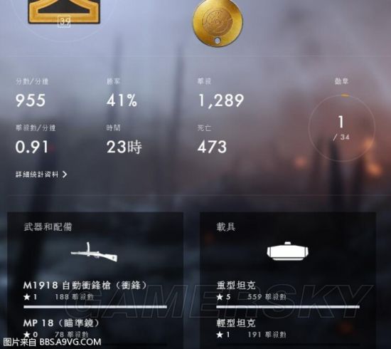 神经哥战地1坦克,战地1推荐什么坦克