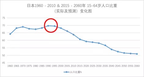 价值4亿的蓝领“大蛋糕”，作为创业者的你该从哪里下口？