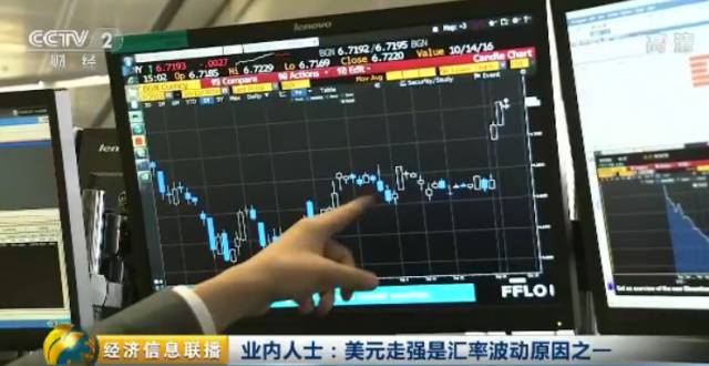 连续六天下跌创新低还会跌吗,近两周跌超1000点人民币还会跌吗