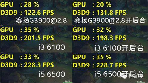 cpu玩游戏用英特尔还是amd,cpu玩游戏是干什么用的