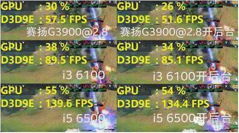 cpu玩游戏用英特尔还是amd,cpu玩游戏是干什么用的