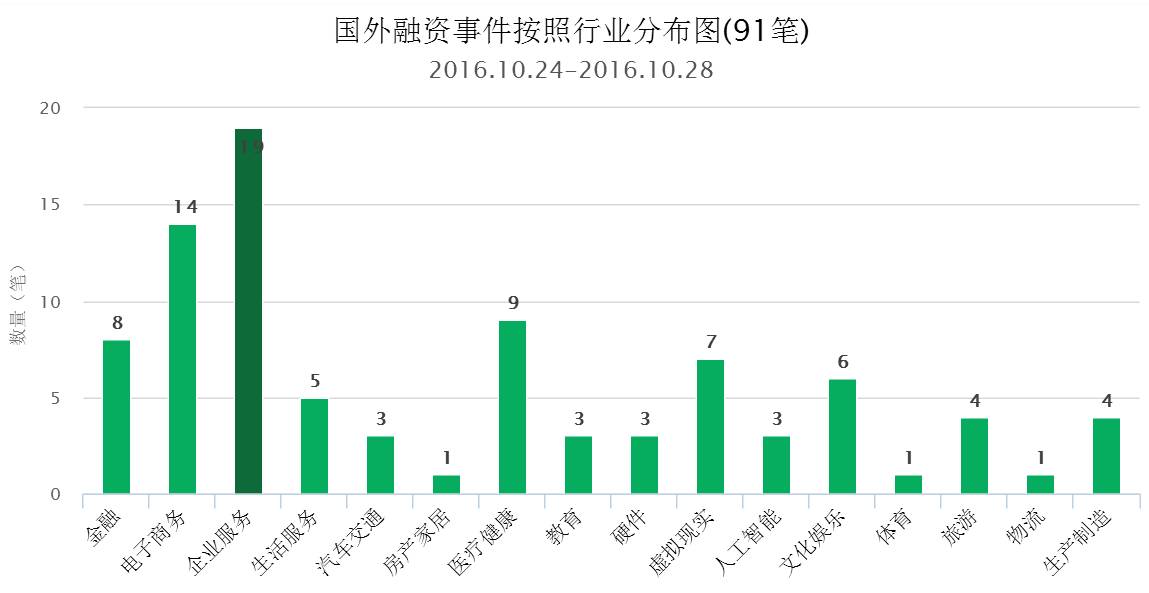 中通快递美国上市的原因,中通快递港股上市首日高开11.93%