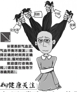 头发变少是什么原因造成的,头发变少了还能恢复原来的发量吗