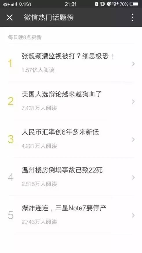 云在指尖涉嫌传销被没收3950余万元！微信灰度测试“群收款”！