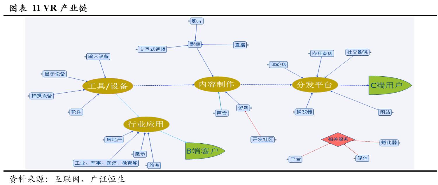 曼恒数字技术,曼恒数字研发实力
