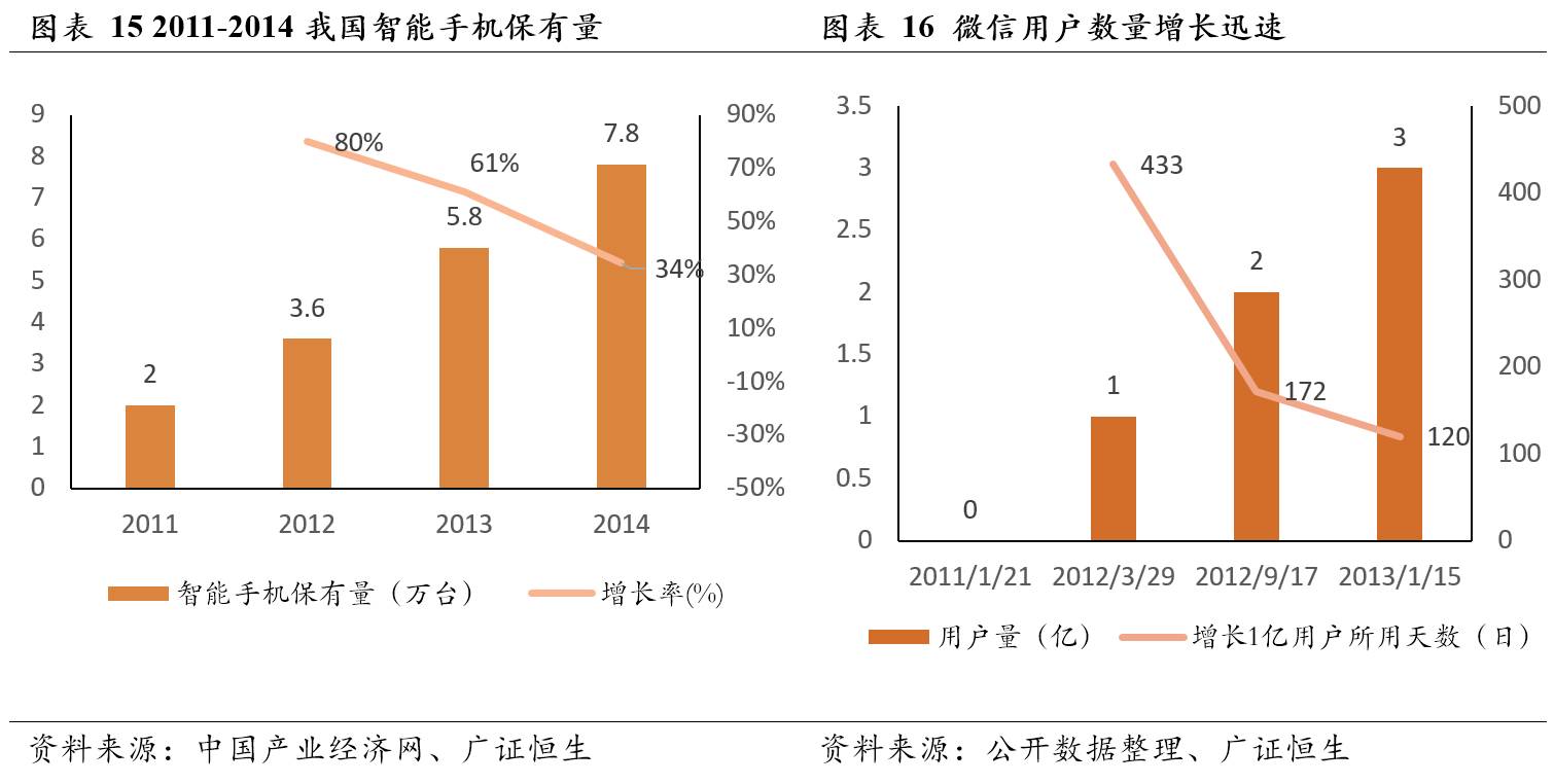 曼恒数字技术,曼恒数字研发实力