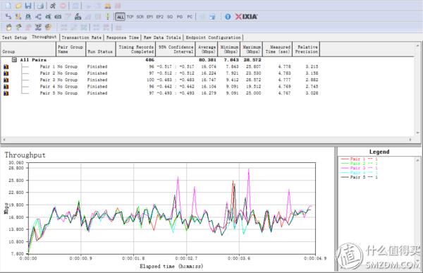 华硕路由器ac86u测评对比ac88u,华硕rt-ac88u路由器