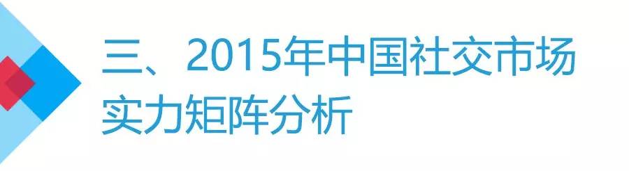 国内社交行业市场分析,社交新风口分析