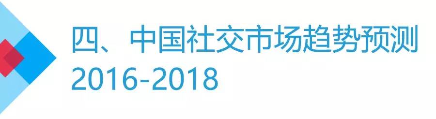国内社交行业市场分析,社交新风口分析