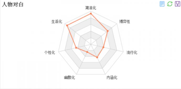 十年磨一剑霜刃未曾试全诗读音,十年磨一剑霜刃未曾试第一章