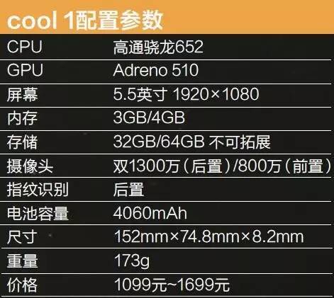 红米note4高配版1299,红米note4对比小米3