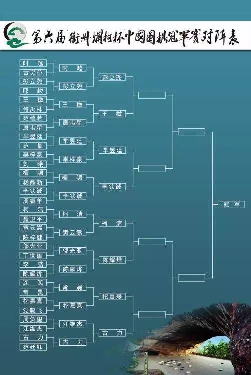 3天后，水亭门城楼决出“中国第一人”！亲，观赛指南请收好