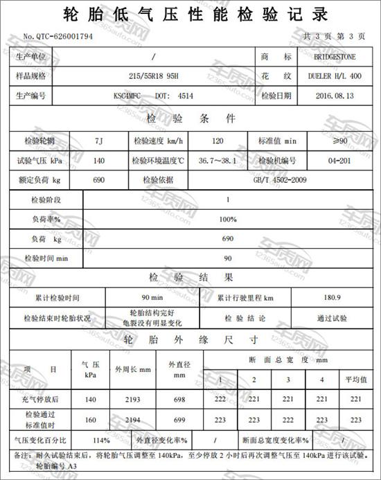 普利司通轮胎出现裂纹图片,普利司通动力侠龟裂解决了吗