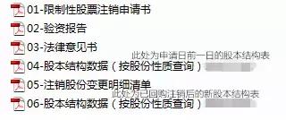 回购注销限制性股票钱是哪里出,限制性股票回购注销完成股票走势