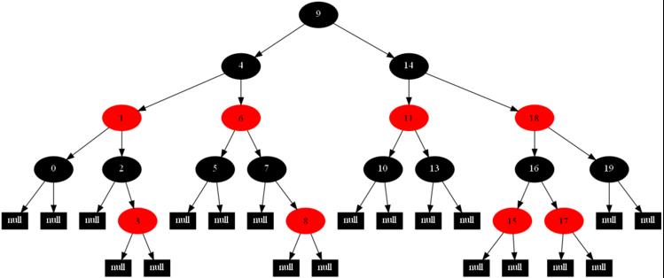 马化腾会写代码吗是真的吗,马化腾编程技术
