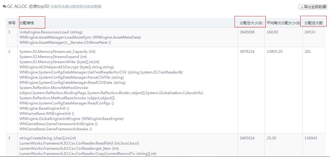 手机游戏内存占用率高怎么解决,使命召唤手游占用内存