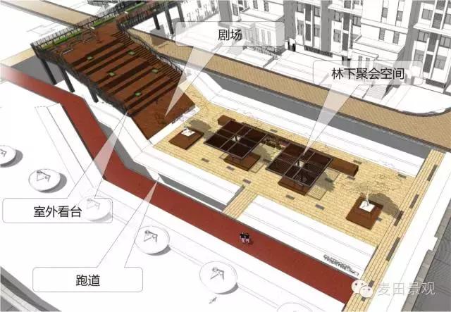 北京京投银泰万科西华府二手房,北京京投万科西华府