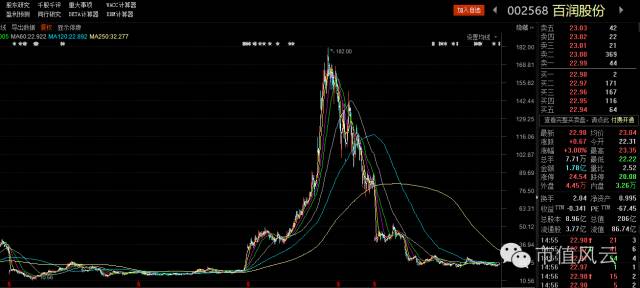 拿什么来拯救你我的偶像原唱,拿什么拯救你我的朋友视频