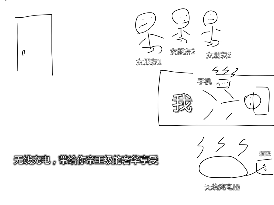 ipadpro2018对比三星,ipadpro和三星
