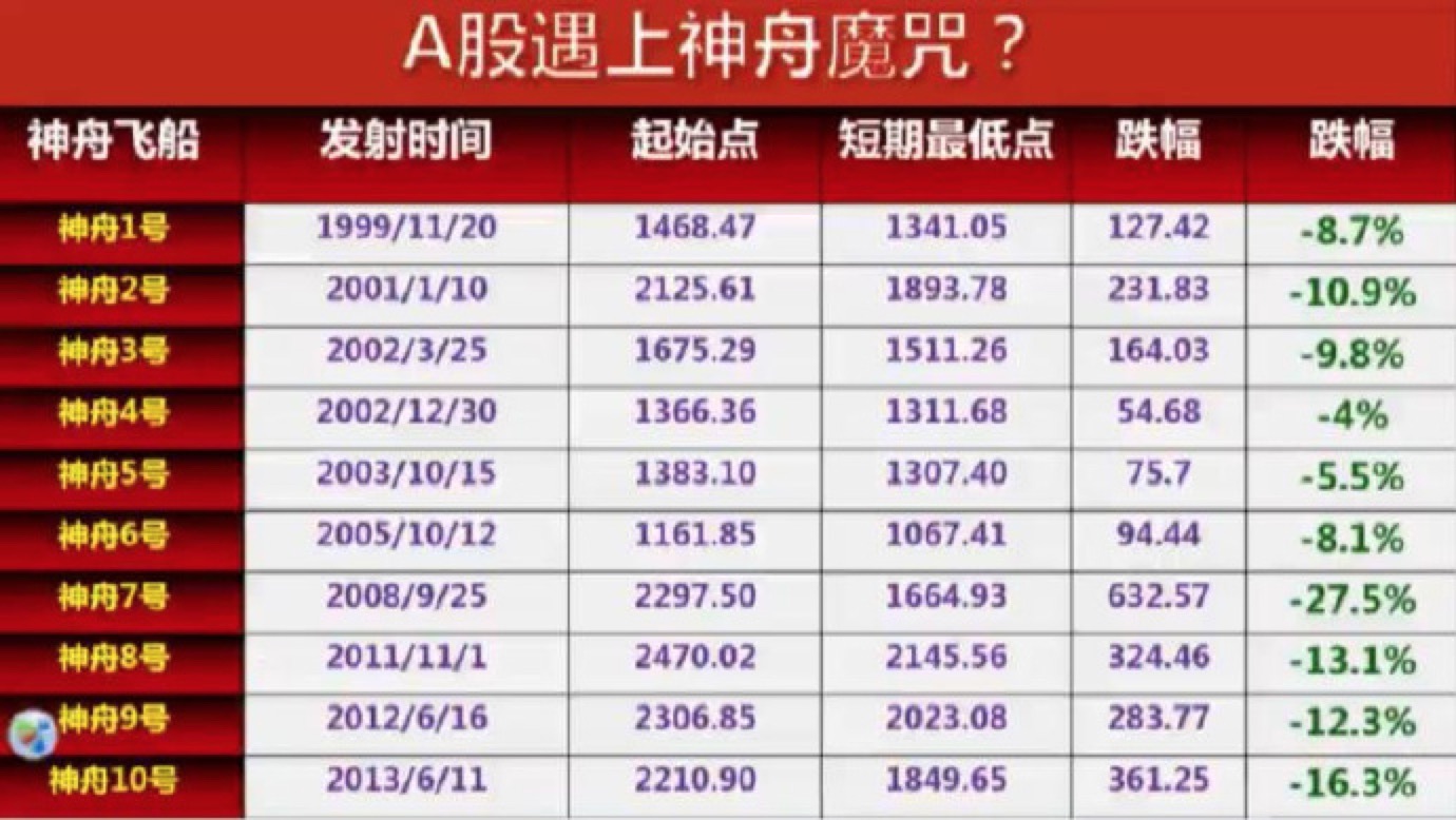 b股闪崩7%历史遗留问题,b股大跌对a股有影响吗