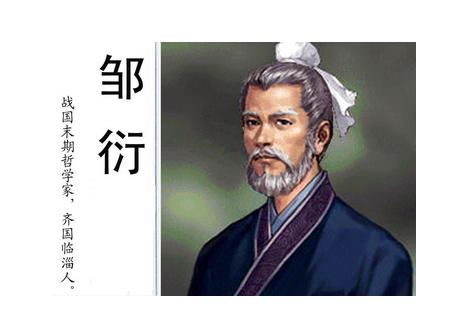 诸子百家有哪些家,诸子百家所处历史时期