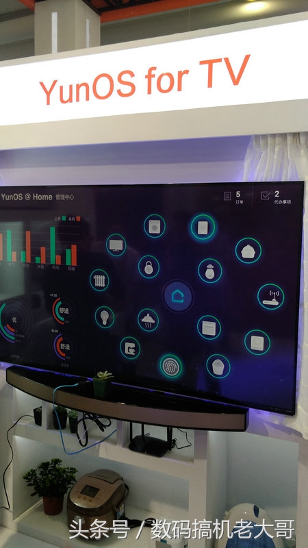 2024年云栖2050大会,2022云栖大会合集