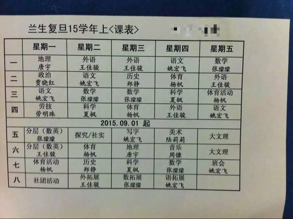 从彭浦实验到兰生复旦，不报小五班照样进！真是超级牛娃吗？