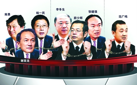 足坛最具争议的判刑,足坛反腐4个人宣判结果