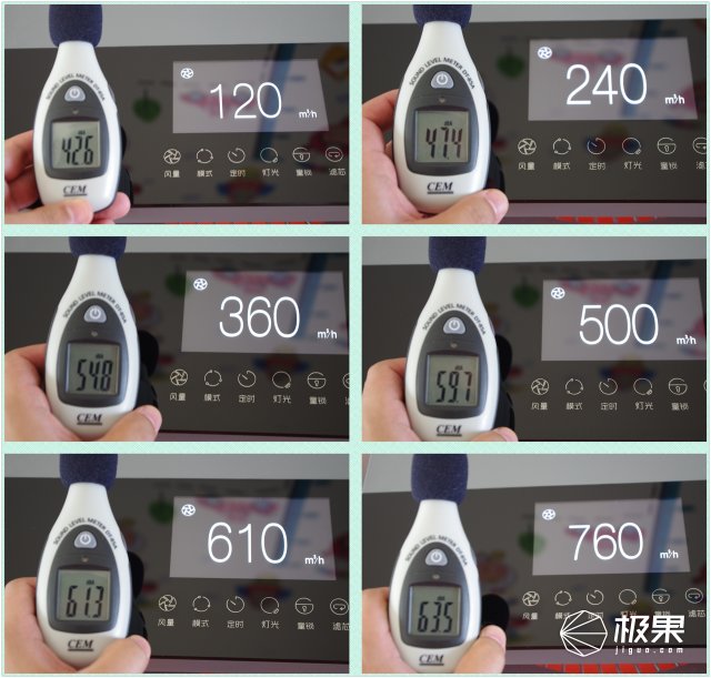 除尘祛霾实力派，352空气净化器X80C体验