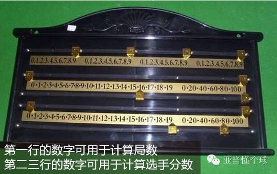 入门|学习台球礼仪，让技术和涵养双双潮喷,*′∇`*