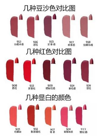 不挑皮不挑肤的口红,不挑皮的口红色号