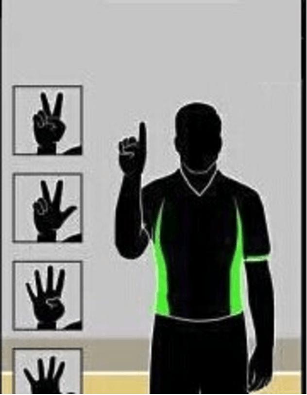 篮球比赛裁判手势及鸣哨技巧,篮球比赛结束裁判应做什么手势