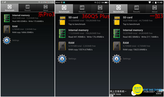 乐视乐pro3值不值得买,乐视乐pro3有什么缺点