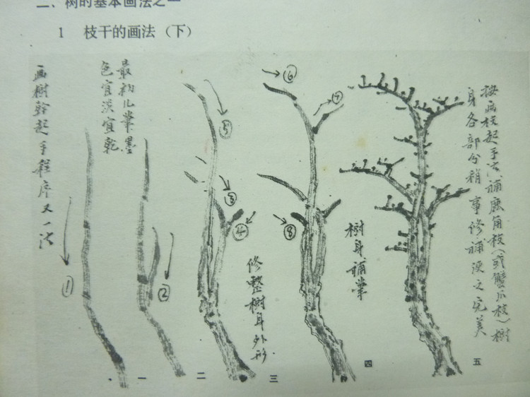 山水画基础技法画竹子,山水画基础技法之山石画法教程