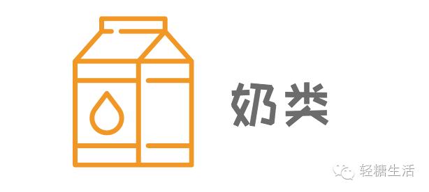 针对糖尿病人的膳食指南包括,糖尿病饮食指南食谱量表