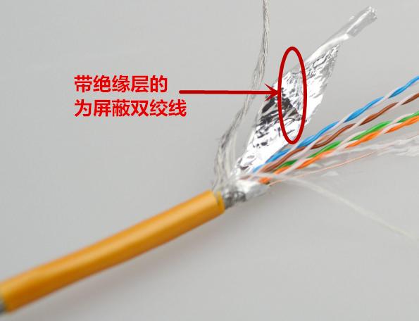 网线转接头有几种,现在网线都有哪几种啊