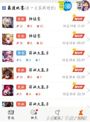 王者荣耀到达荣耀段位不打会掉星,王者荣耀排位胜利不加星反掉