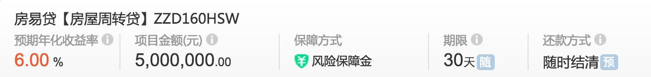 上月发展速度第一的搜狐网贷平台，值不值得投？