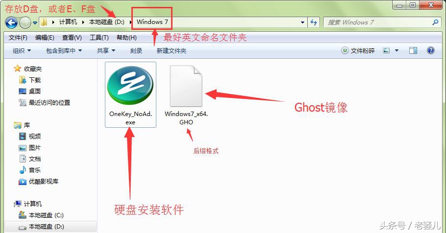 ghost怎么安装esd系统,笔记本怎么安装ghost系统