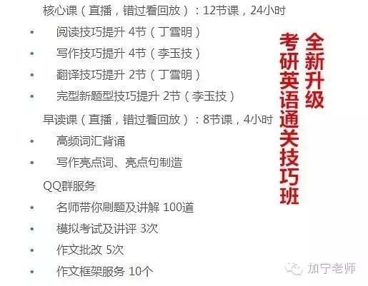 国际商务专业硕士报考条件,报考专业硕士有什么条件