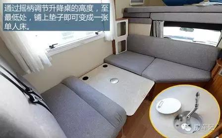 览众皮卡房车最新款视频,览众风骏C4房车