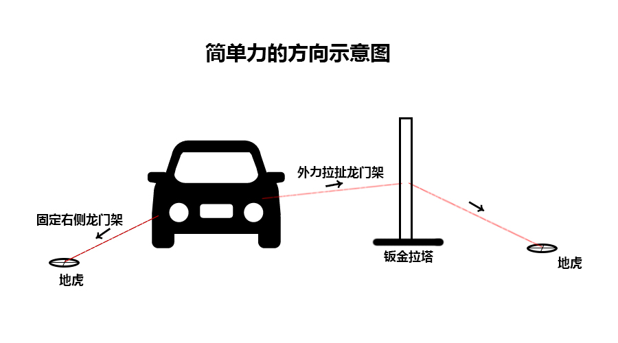 9.5代雅阁事故车修复,雅阁9代半事故现场