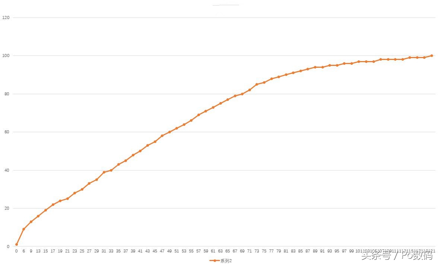 拍照媲美14ultra的千元机,拍照技术照片测评