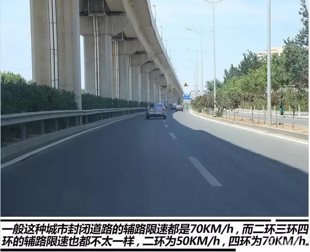 科目一有道路限速标志的题怎么看,有限速标志的地方都有测速吗