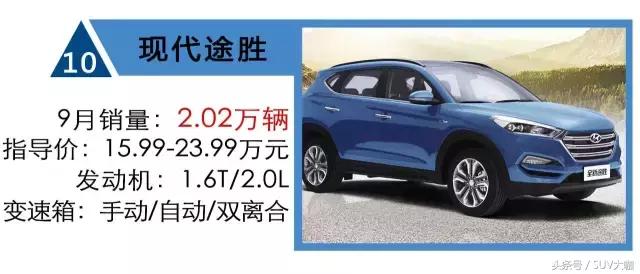 2019自主车销量排行榜,2021年9月紧凑suv销量排行榜