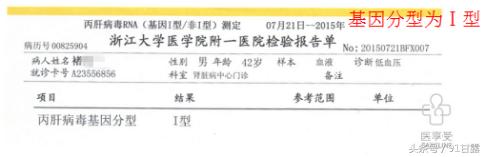 为什么丙肝要用印度进口药,丙肝最怕的国家