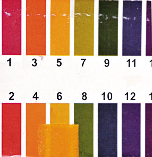 别再被骗了真正好用的洗面奶,看看你的洗面奶是哪个等级