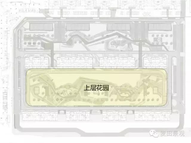 北京京投银泰万科西华府二手房,北京京投万科西华府