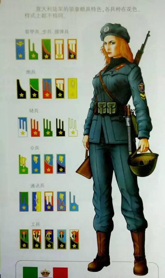 苏联女兵美照 (俄罗斯二战军装模特)